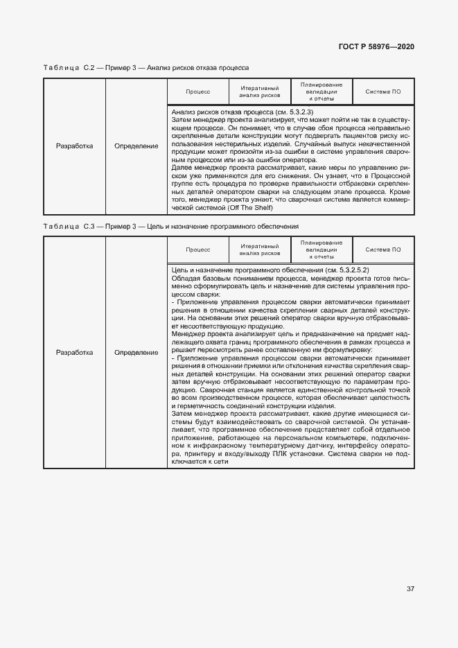 Страница 41 ГОСТ Р 58976-2020