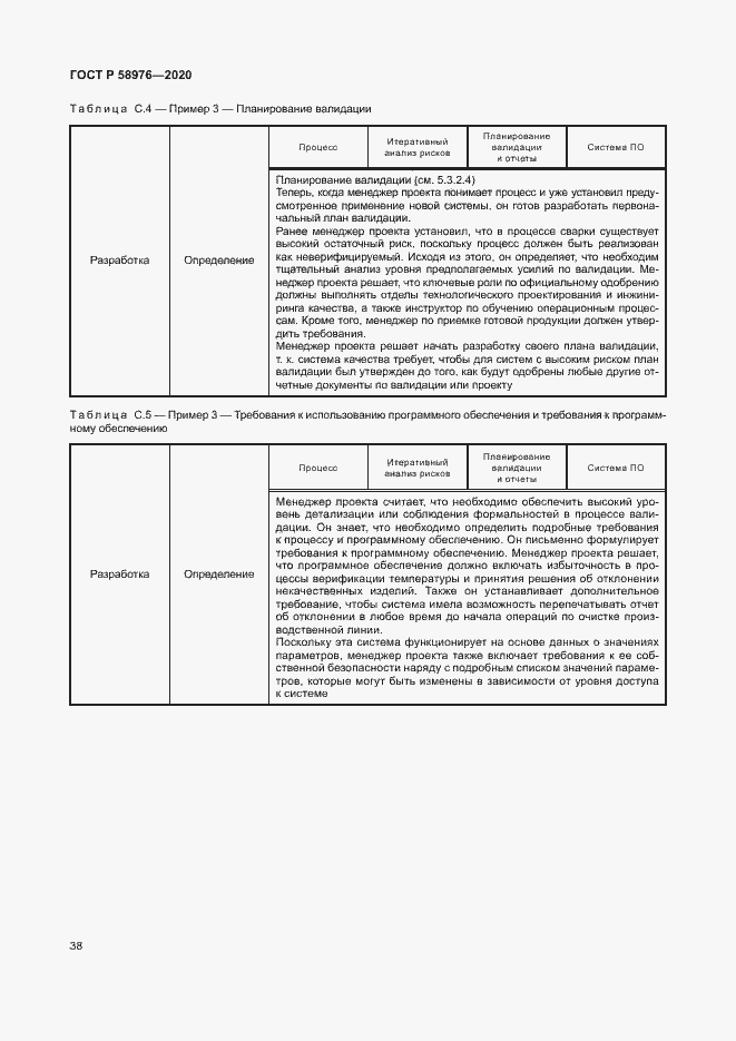 Страница 42 ГОСТ Р 58976-2020