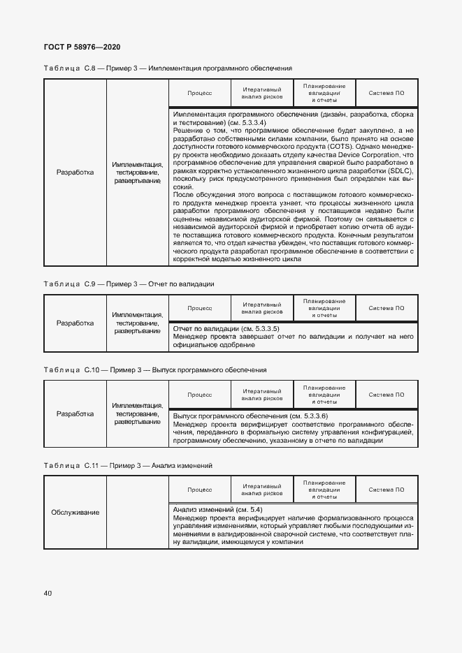 Страница 44 ГОСТ Р 58976-2020