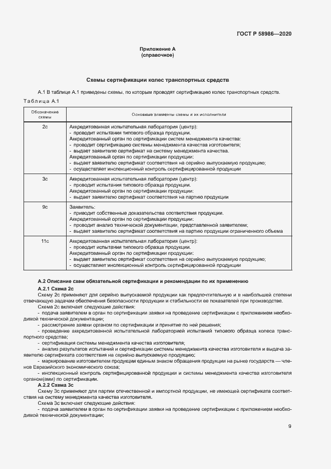 Страница 13 ГОСТ Р 58986-2020