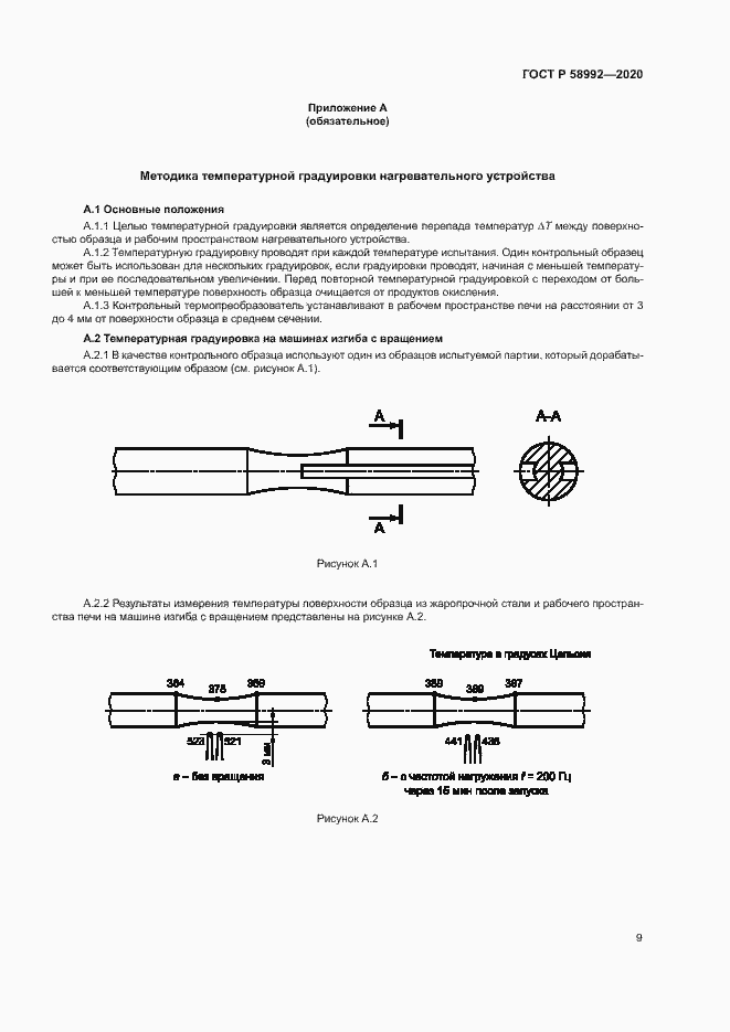 Страница 12 ГОСТ Р 58992-2020