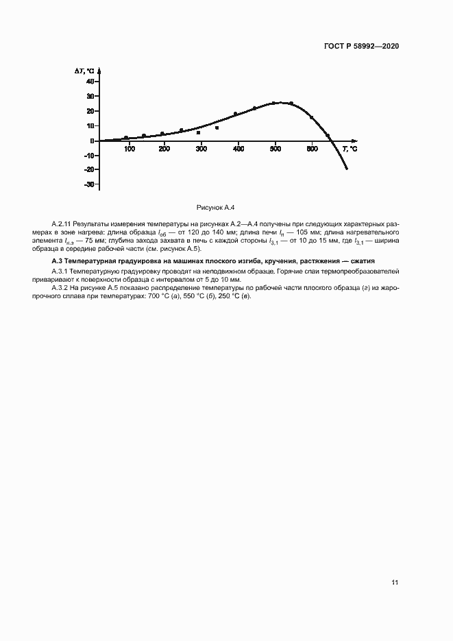 Страница 14 ГОСТ Р 58992-2020
