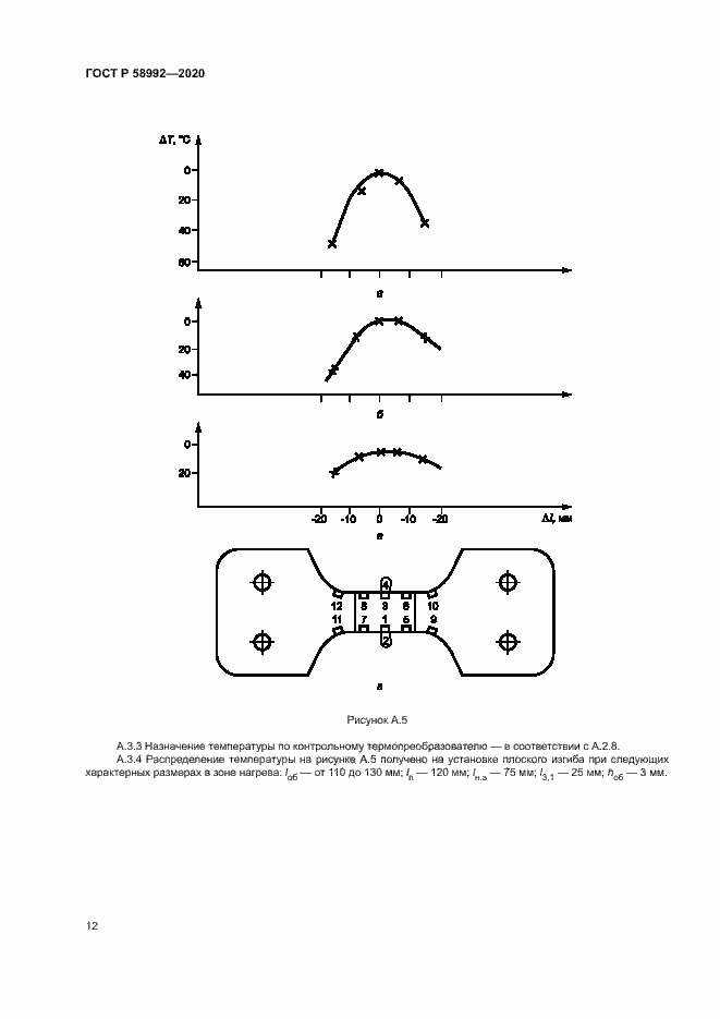 Страница 15 ГОСТ Р 58992-2020