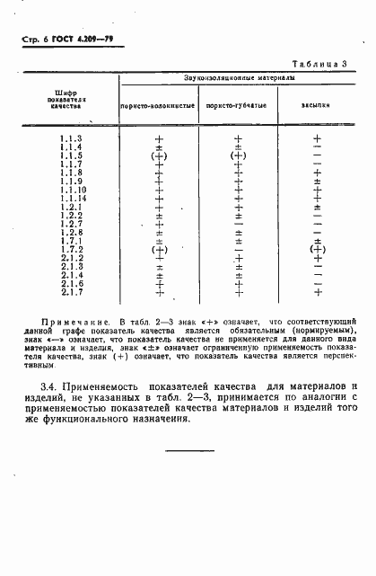 Страница 7 ГОСТ 4.209-79