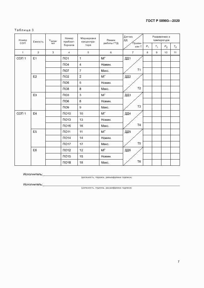 Страница 11 ГОСТ Р 58993-2020