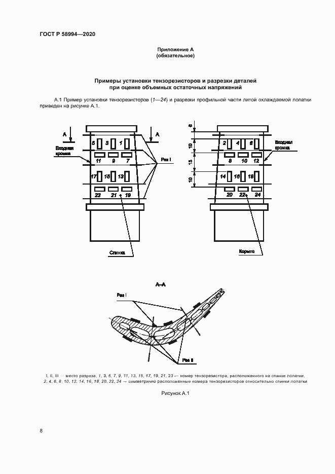 Страница 11 ГОСТ Р 58994-2020