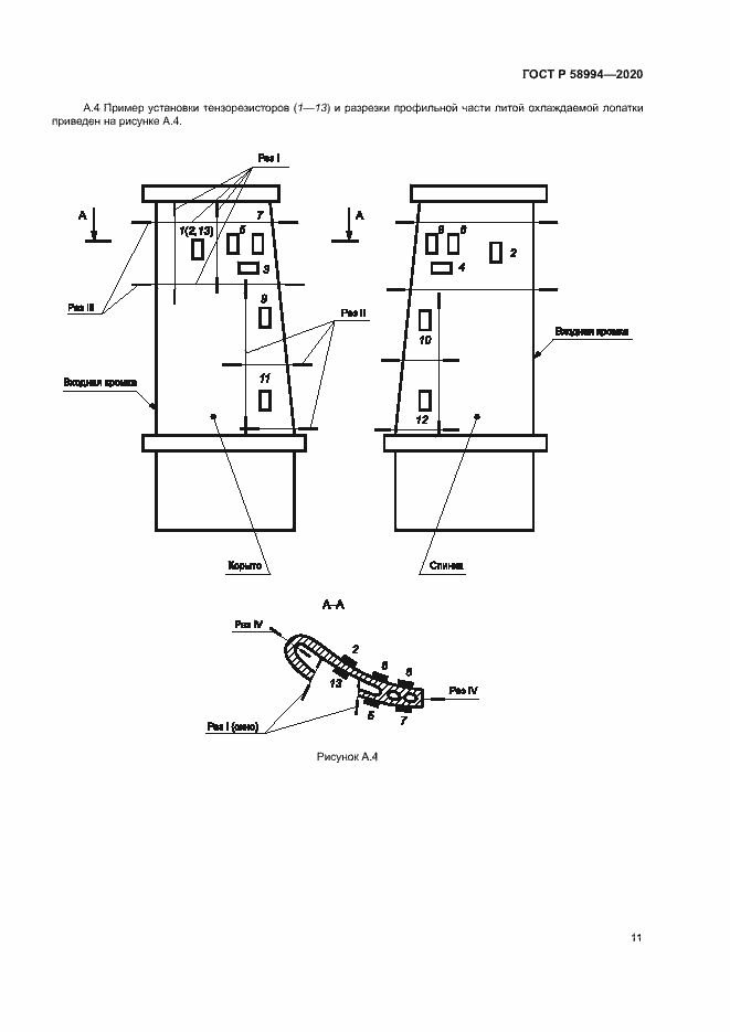 Страница 14 ГОСТ Р 58994-2020