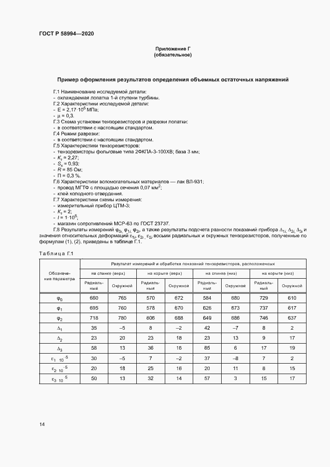 Страница 17 ГОСТ Р 58994-2020