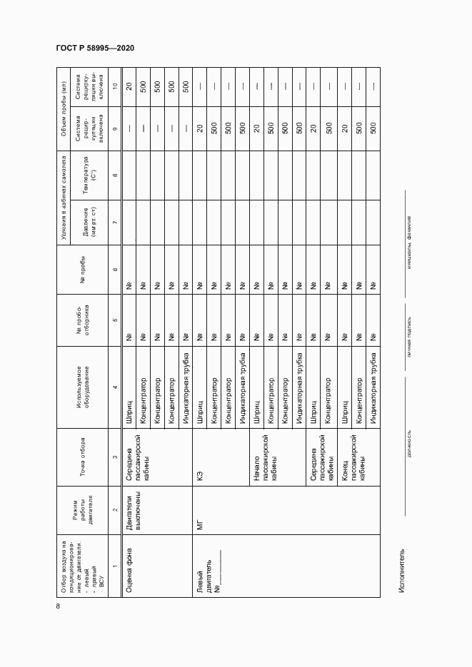 Страница 12 ГОСТ Р 58995-2020