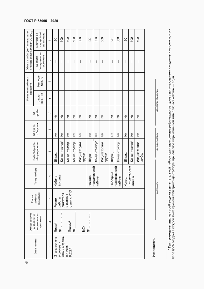 Страница 14 ГОСТ Р 58995-2020