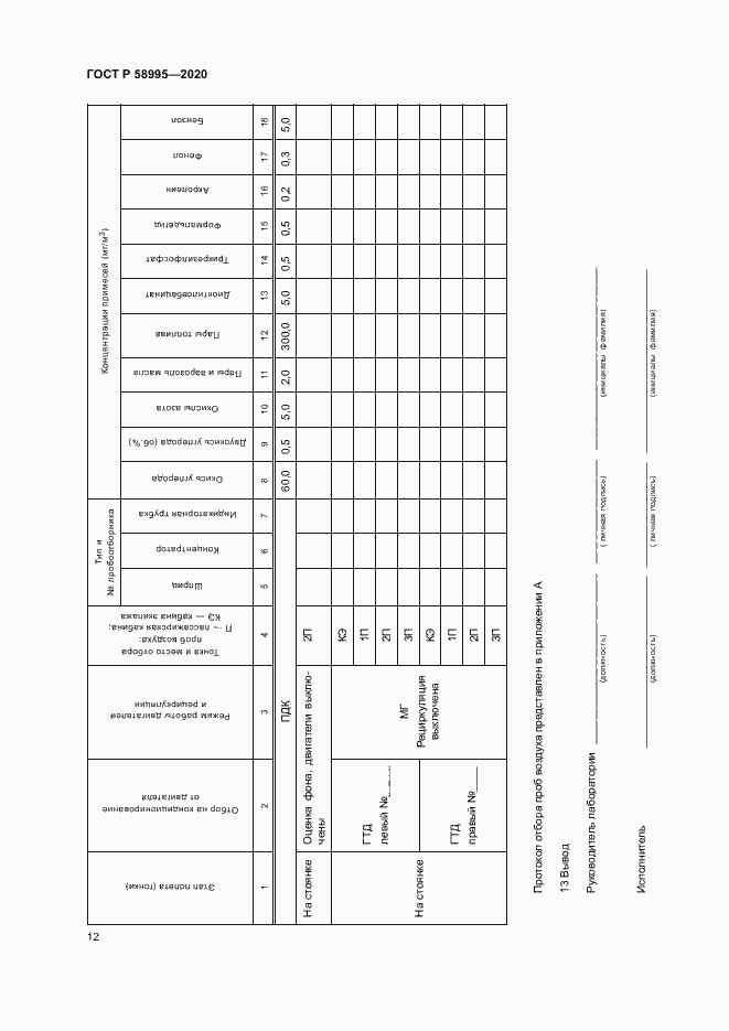 Страница 16 ГОСТ Р 58995-2020