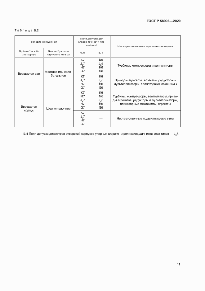 Страница 20 ГОСТ Р 58996-2020