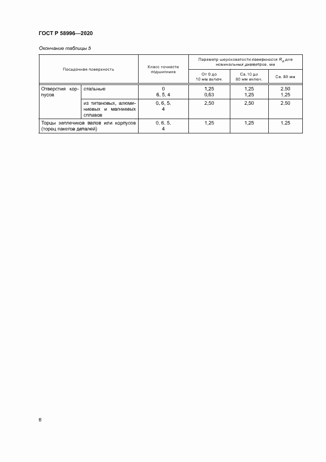 Страница 9 ГОСТ Р 58996-2020