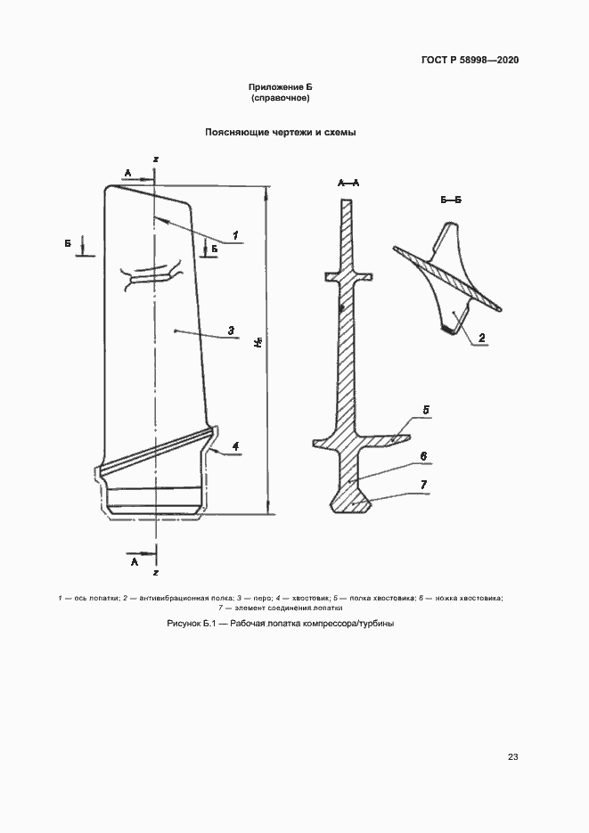 Страница 27 ГОСТ Р 58998-2020