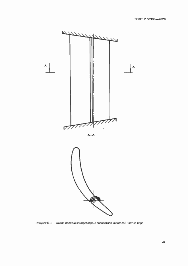 Страница 29 ГОСТ Р 58998-2020