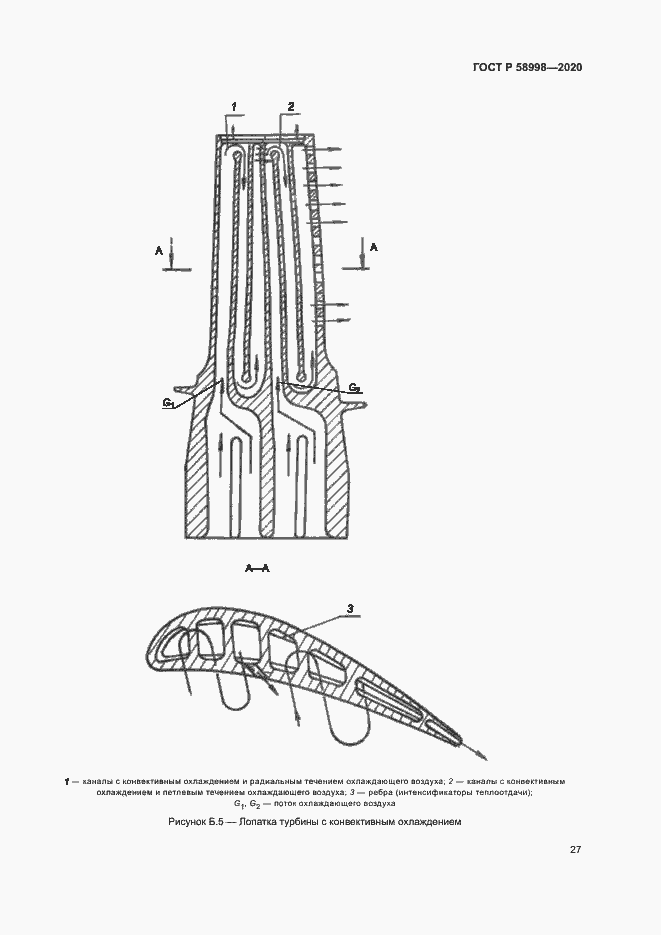 Страница 31 ГОСТ Р 58998-2020