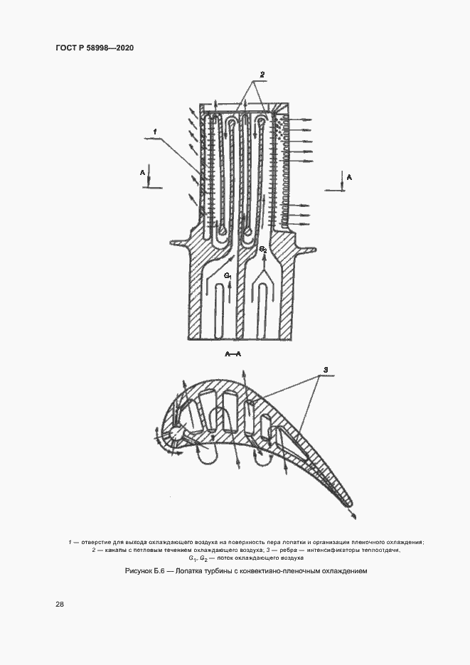 Страница 32 ГОСТ Р 58998-2020