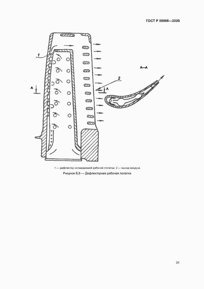 Страница 35 ГОСТ Р 58998-2020