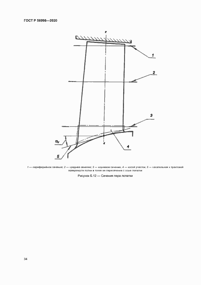 Страница 38 ГОСТ Р 58998-2020