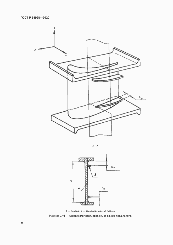 Страница 40 ГОСТ Р 58998-2020