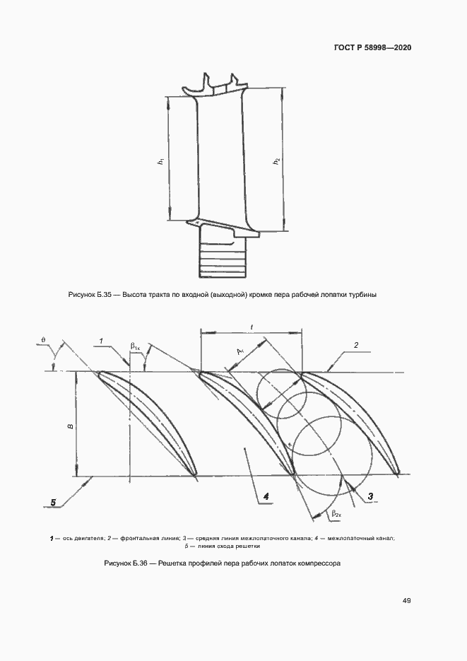 Страница 53 ГОСТ Р 58998-2020