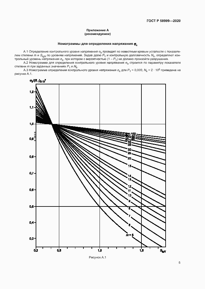 Страница 8 ГОСТ Р 58999-2020