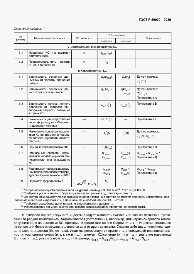 Страница 10 ГОСТ Р 59000-2020