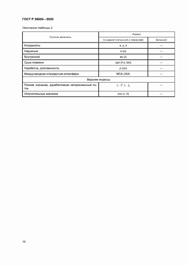 Страница 13 ГОСТ Р 59000-2020
