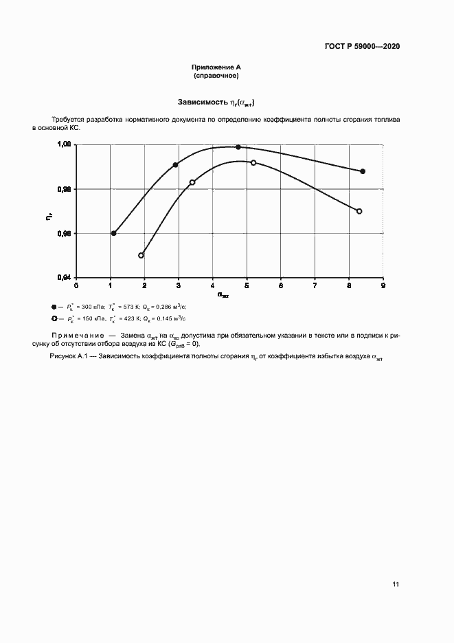 Страница 14 ГОСТ Р 59000-2020