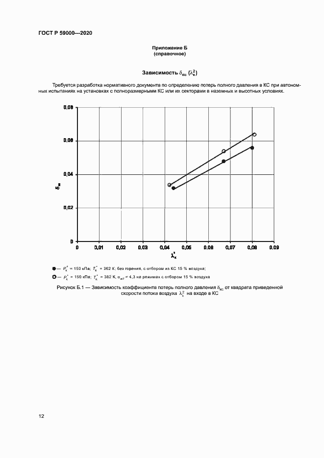 Страница 15 ГОСТ Р 59000-2020