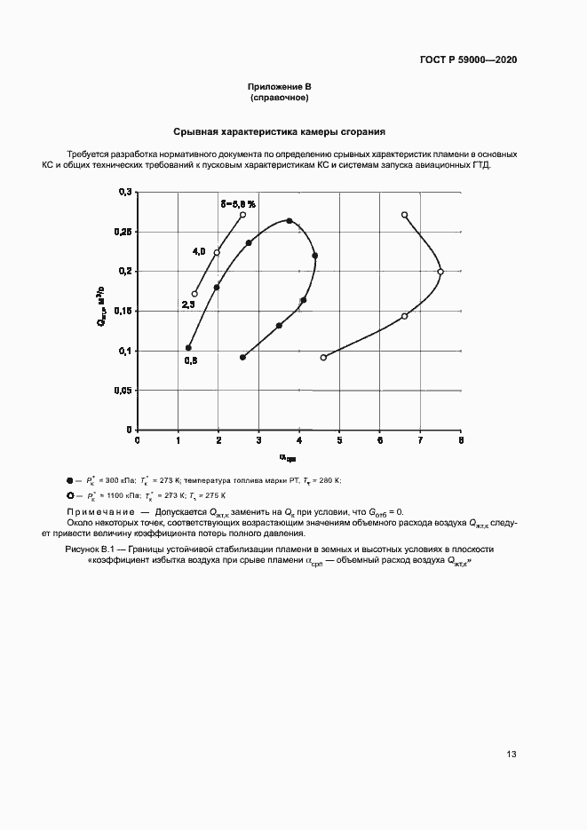 Страница 16 ГОСТ Р 59000-2020