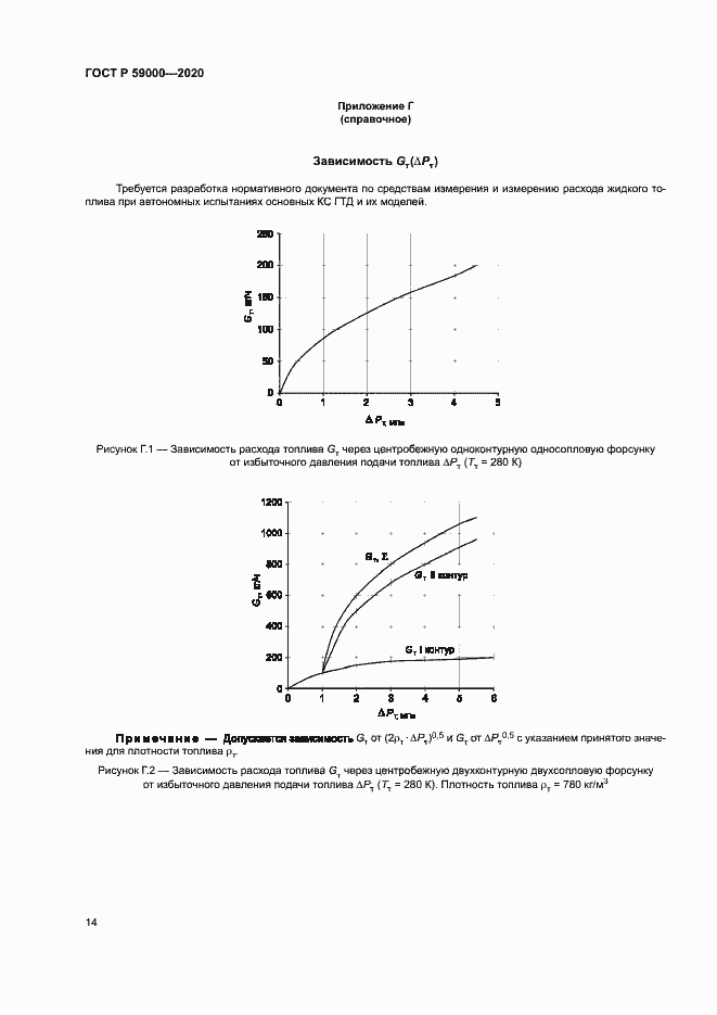 Страница 17 ГОСТ Р 59000-2020