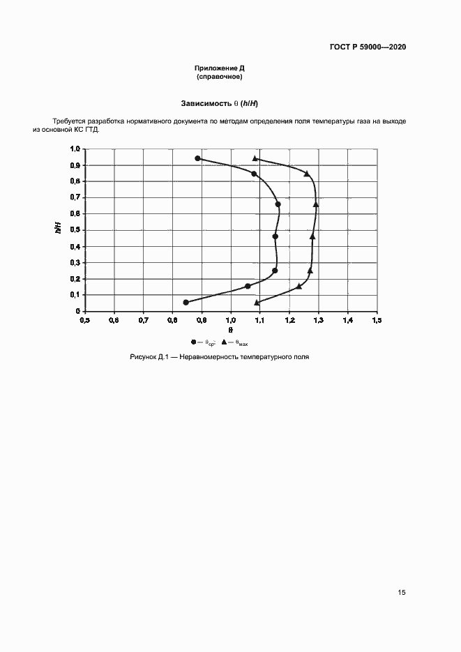 Страница 18 ГОСТ Р 59000-2020