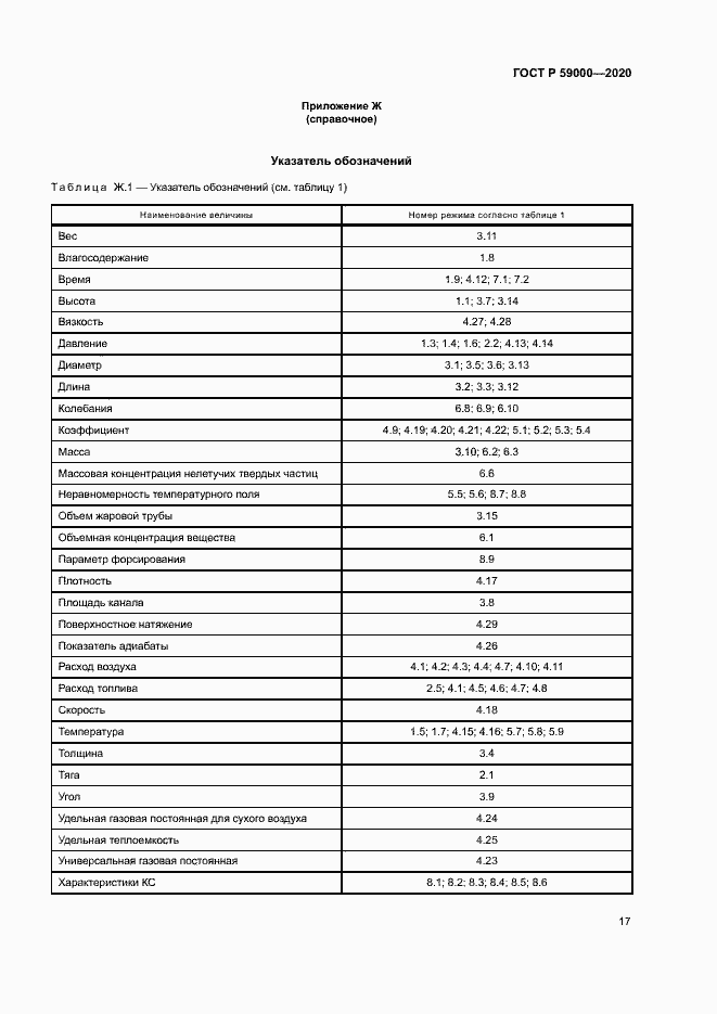 Страница 20 ГОСТ Р 59000-2020