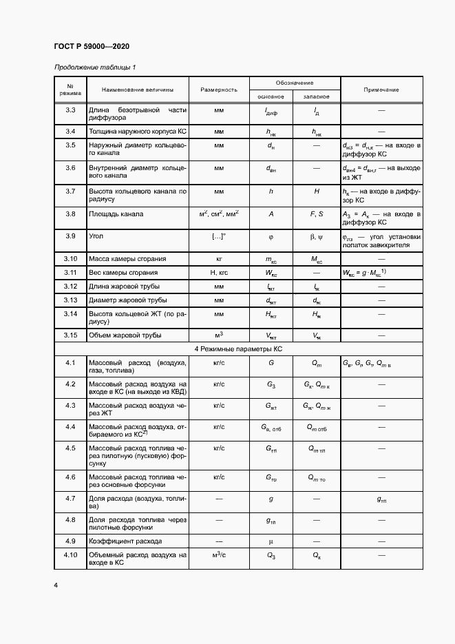 Страница 7 ГОСТ Р 59000-2020