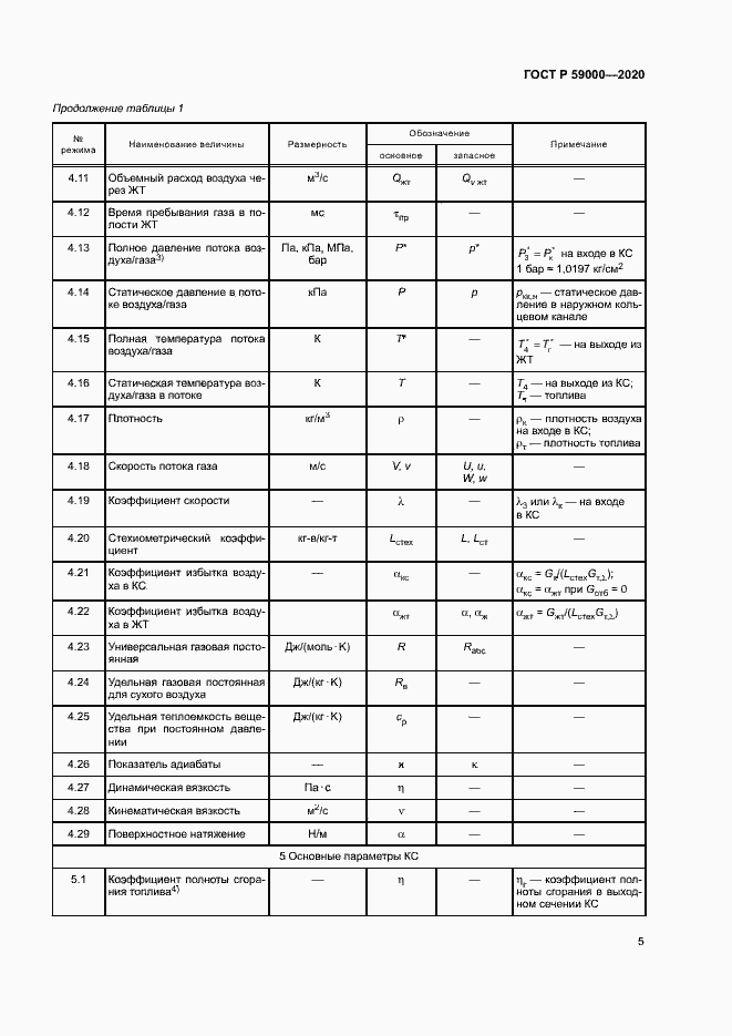 Страница 8 ГОСТ Р 59000-2020