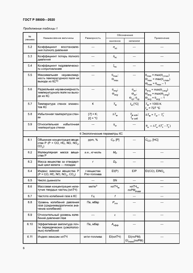 Страница 9 ГОСТ Р 59000-2020