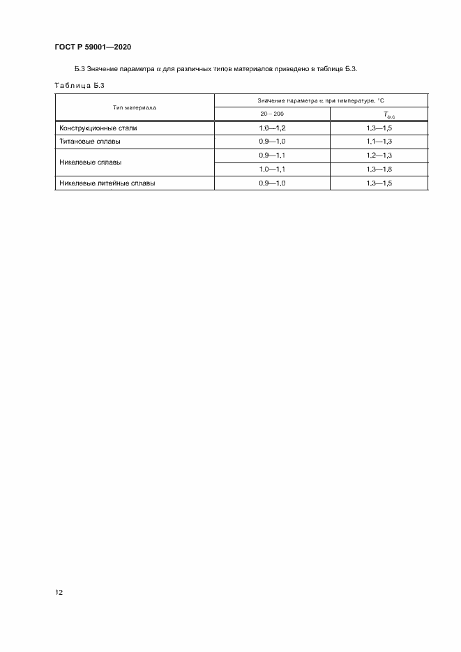 Страница 16 ГОСТ Р 59001-2020