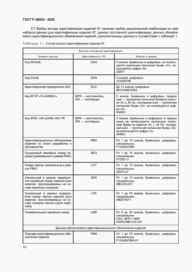 Страница 13 ГОСТ Р 59002-2020