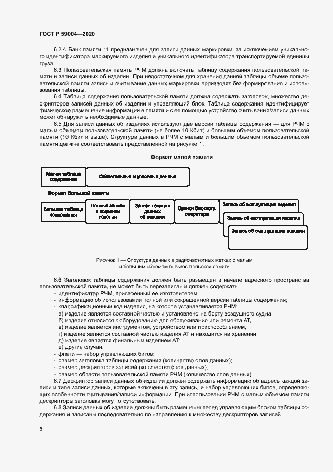 Страница 11 ГОСТ Р 59004-2020
