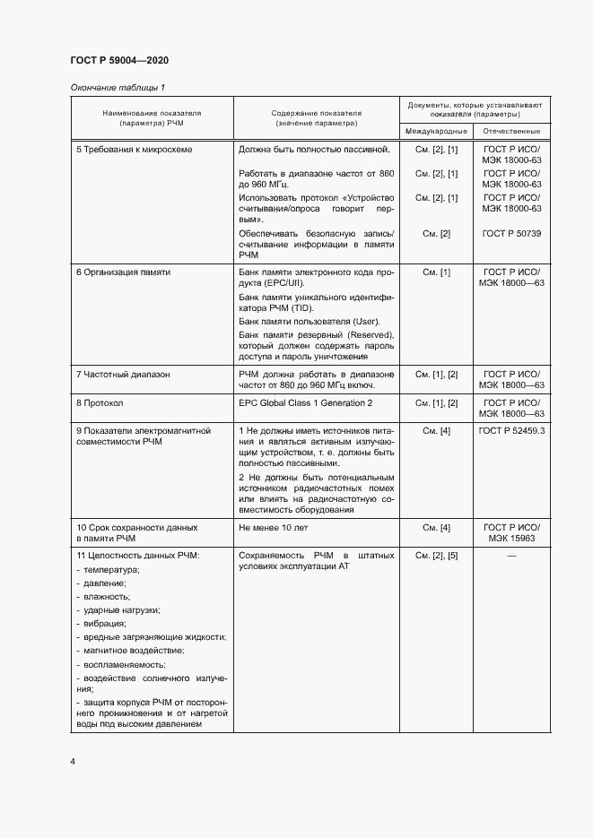 Страница 7 ГОСТ Р 59004-2020