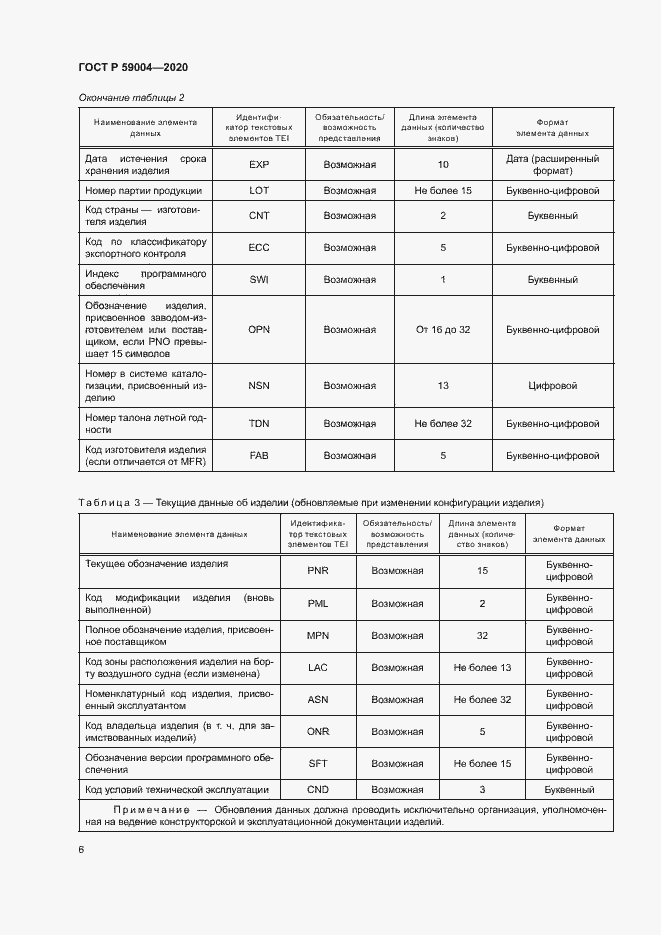 Страница 9 ГОСТ Р 59004-2020