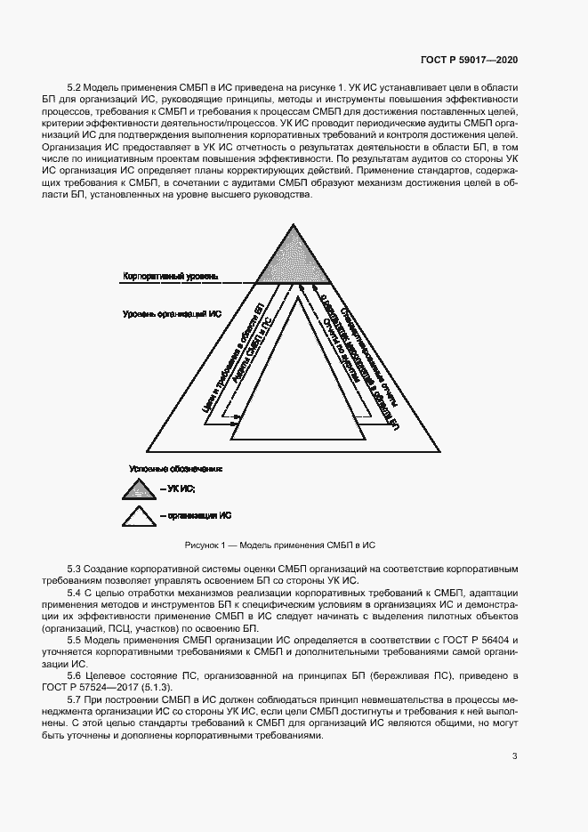 Страница 7 ГОСТ Р 59017-2020