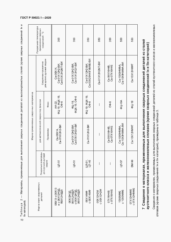 Страница 14 ГОСТ Р 59023.1-2020