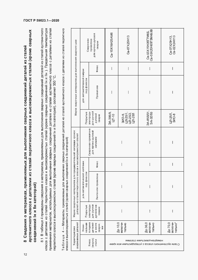 Страница 16 ГОСТ Р 59023.1-2020