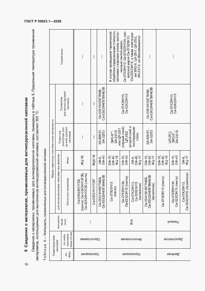 Страница 20 ГОСТ Р 59023.1-2020