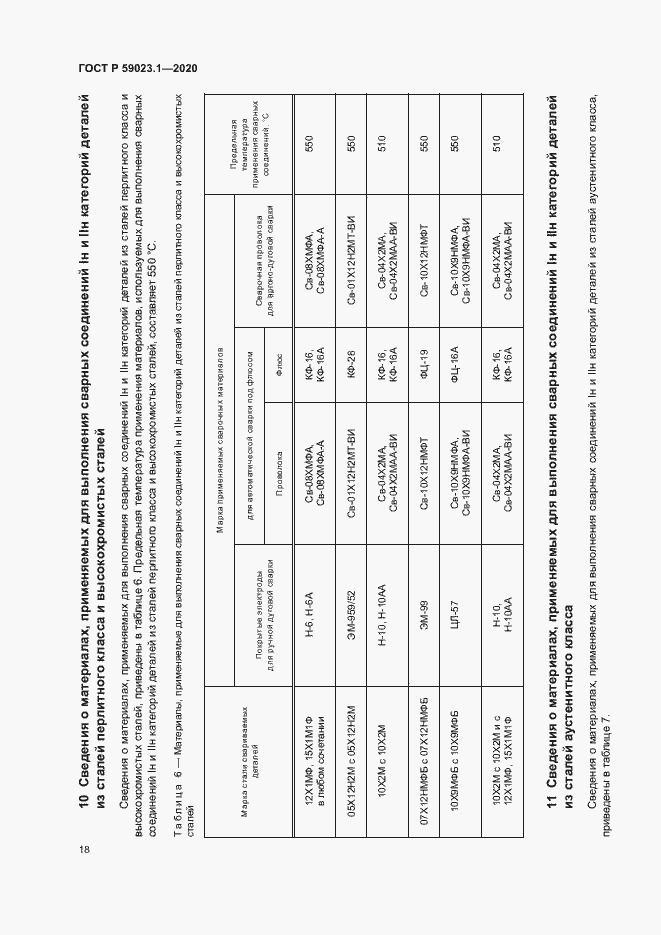 Страница 22 ГОСТ Р 59023.1-2020