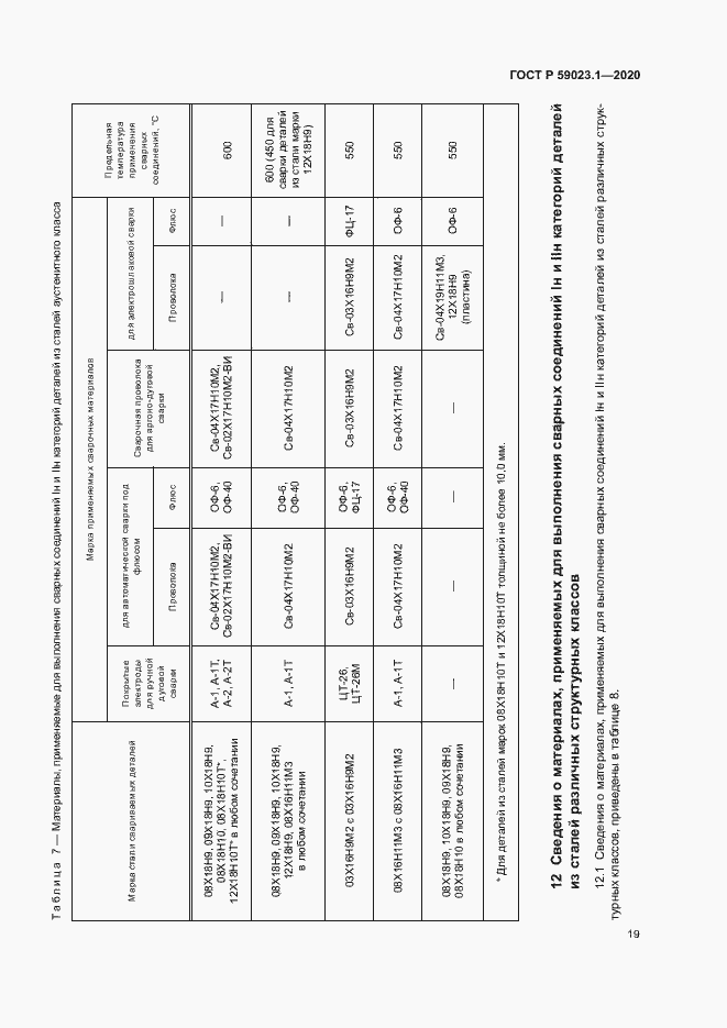 Страница 23 ГОСТ Р 59023.1-2020
