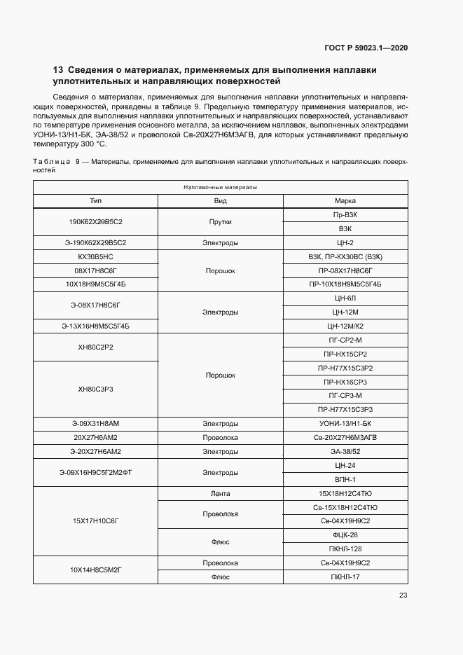 Страница 27 ГОСТ Р 59023.1-2020