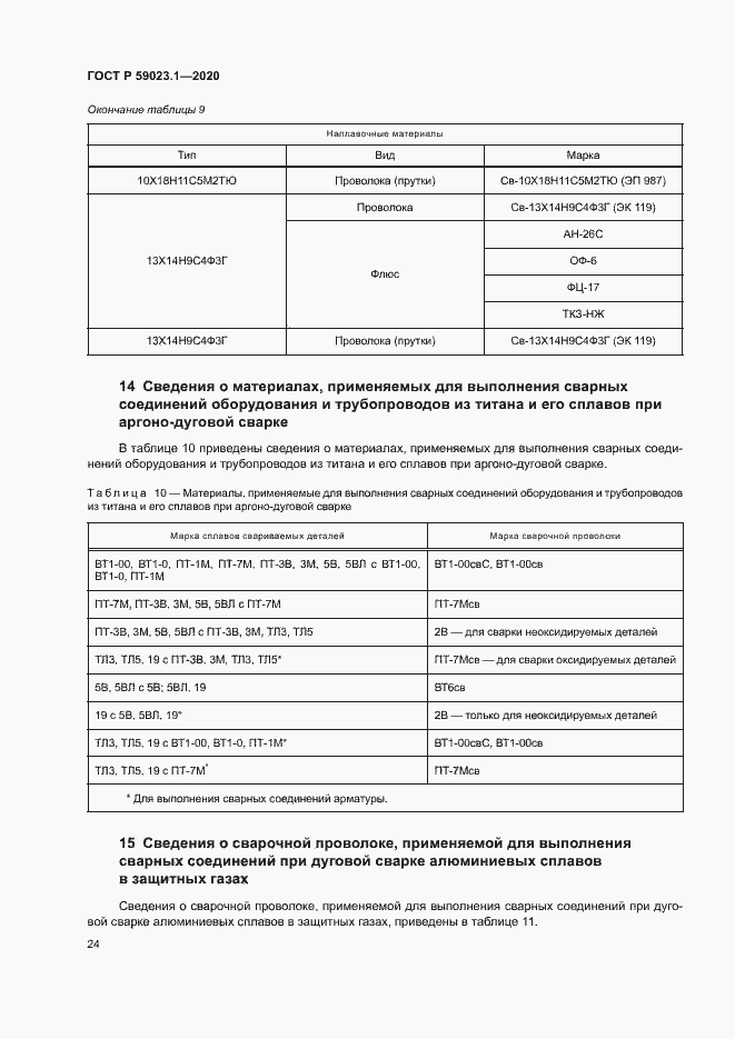 Страница 28 ГОСТ Р 59023.1-2020